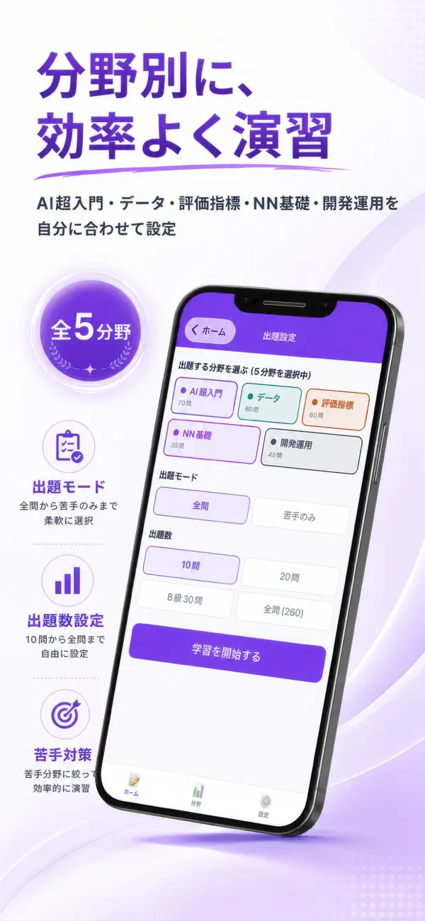 Screenshot #2 pour AI基本Pass - AI実装検定B級A級