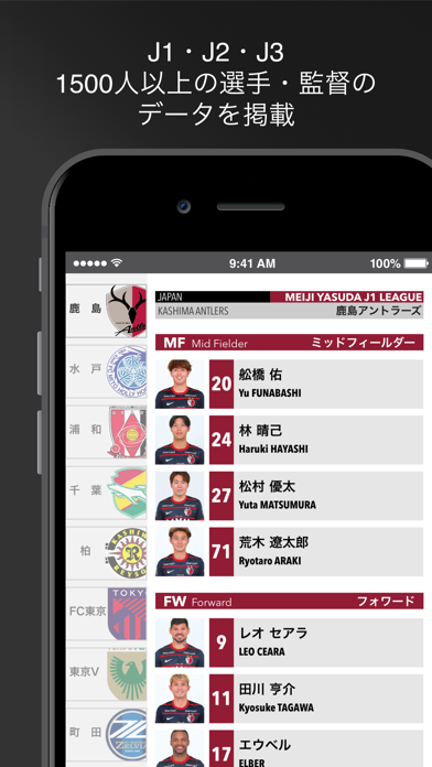 Screenshot #1 pour EGサッカー名鑑2026