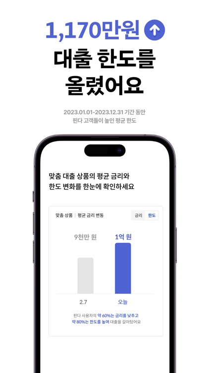 핀다 - 누적 금융사 최다 81개! 1분 대출비교 screenshot-4