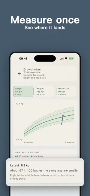 Deerly – Baby Tracker & Log screenshot 4