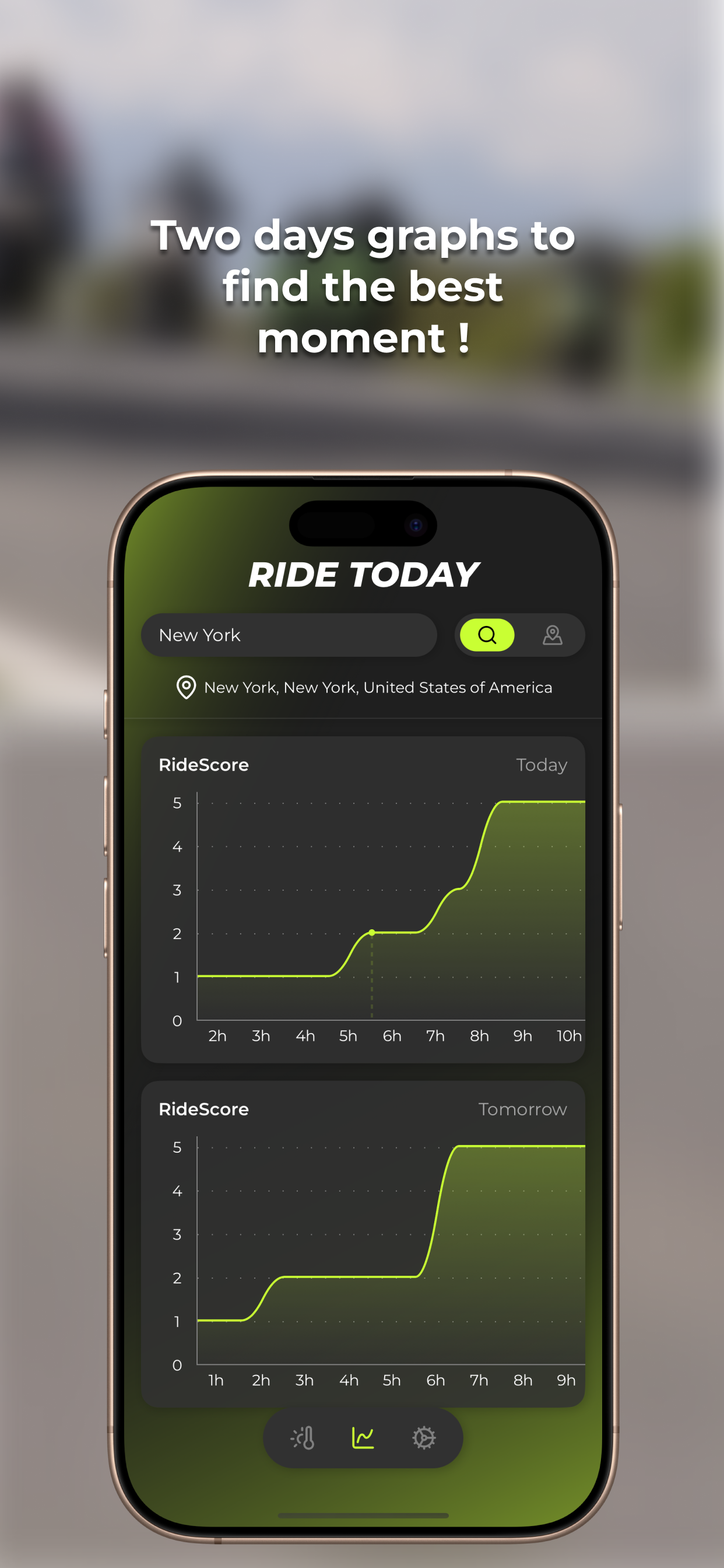 Ride Today Companion