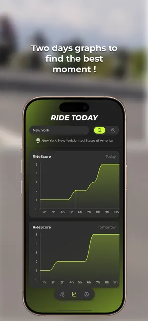 Ride Today Companion screenshot 4