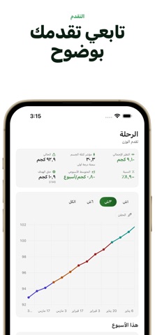 مونجاري - تذكير حبوب فاوندايو screenshot
