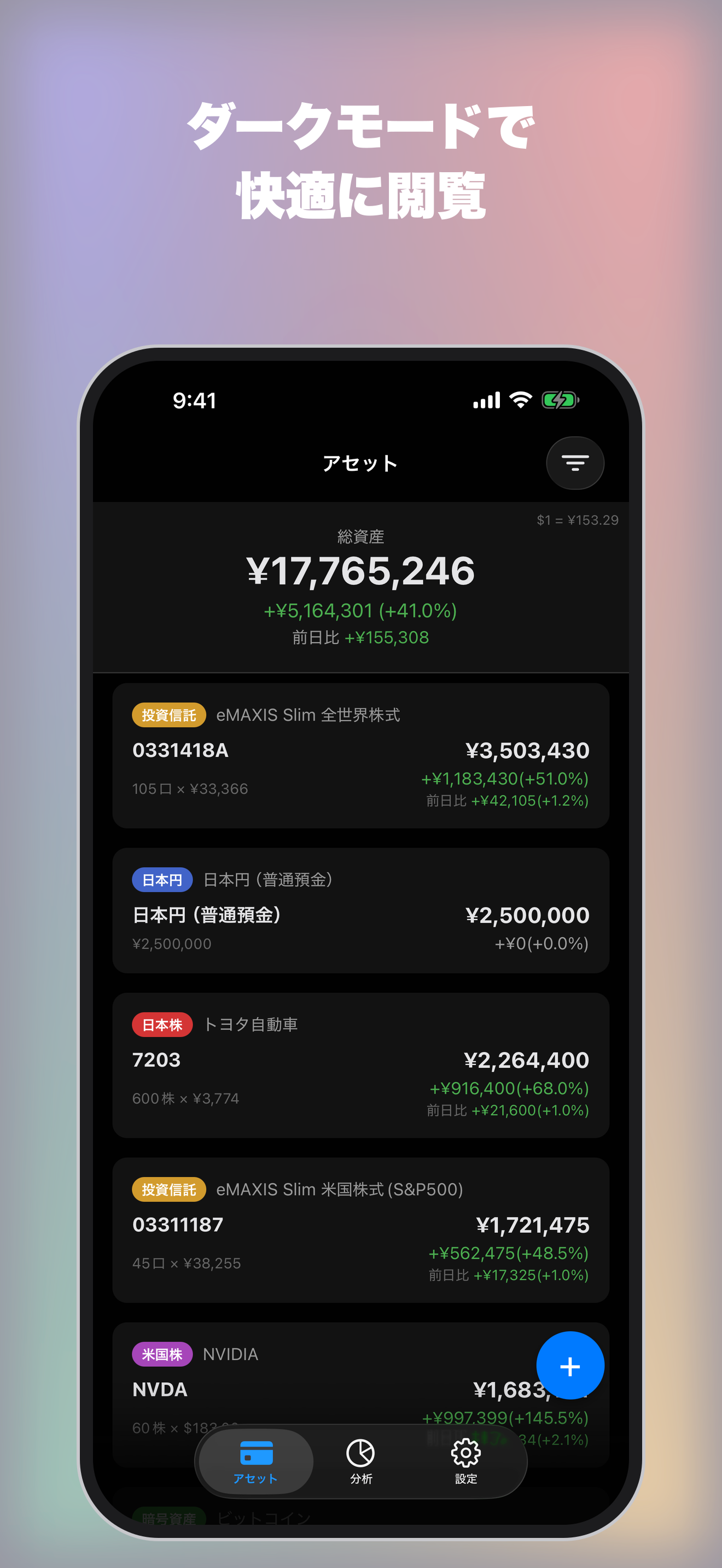 資産管理とポートフォリオ分析: Cartera