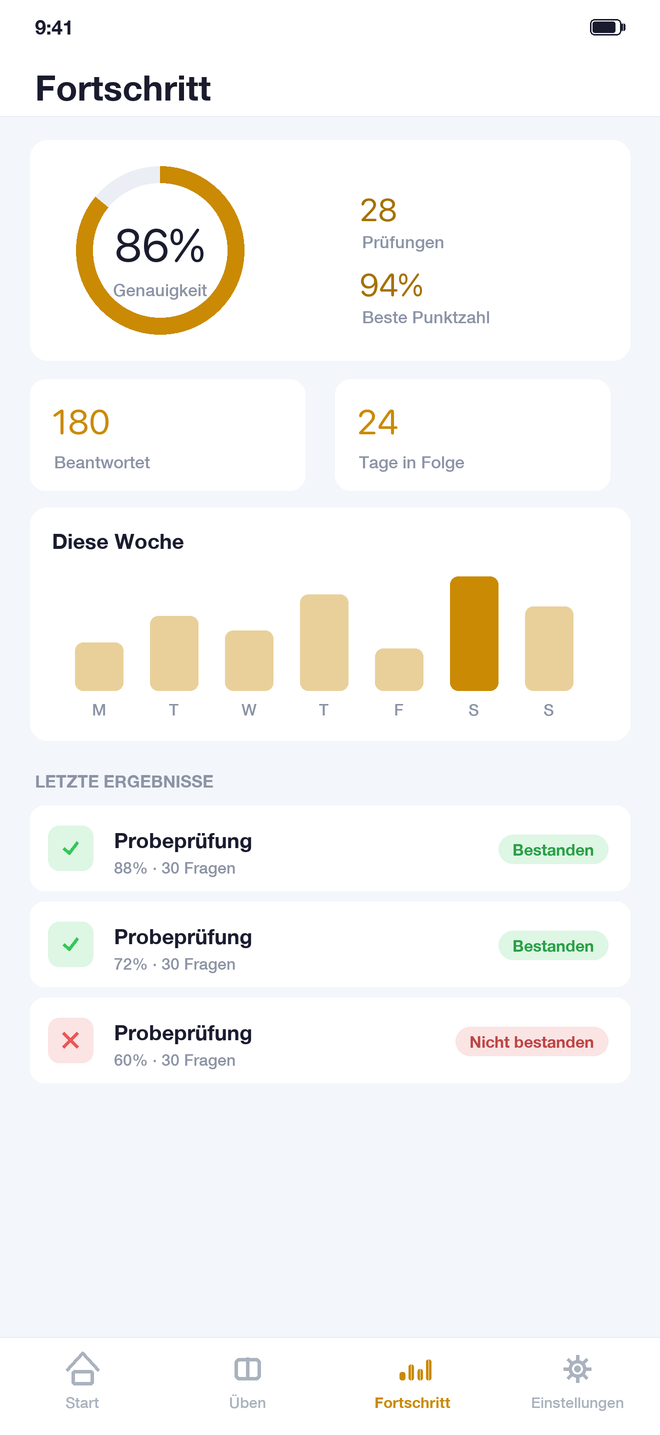 Betriebswirt & Fachwirt IHK screenshot 4