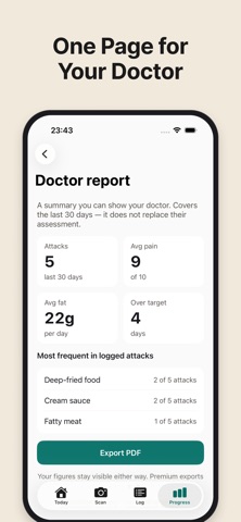 Gallbladder Diet: Food Scan iPhone screenshot
