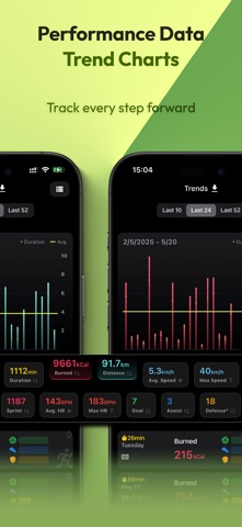 Memo Soccer: Track Matches iPhone screenshot