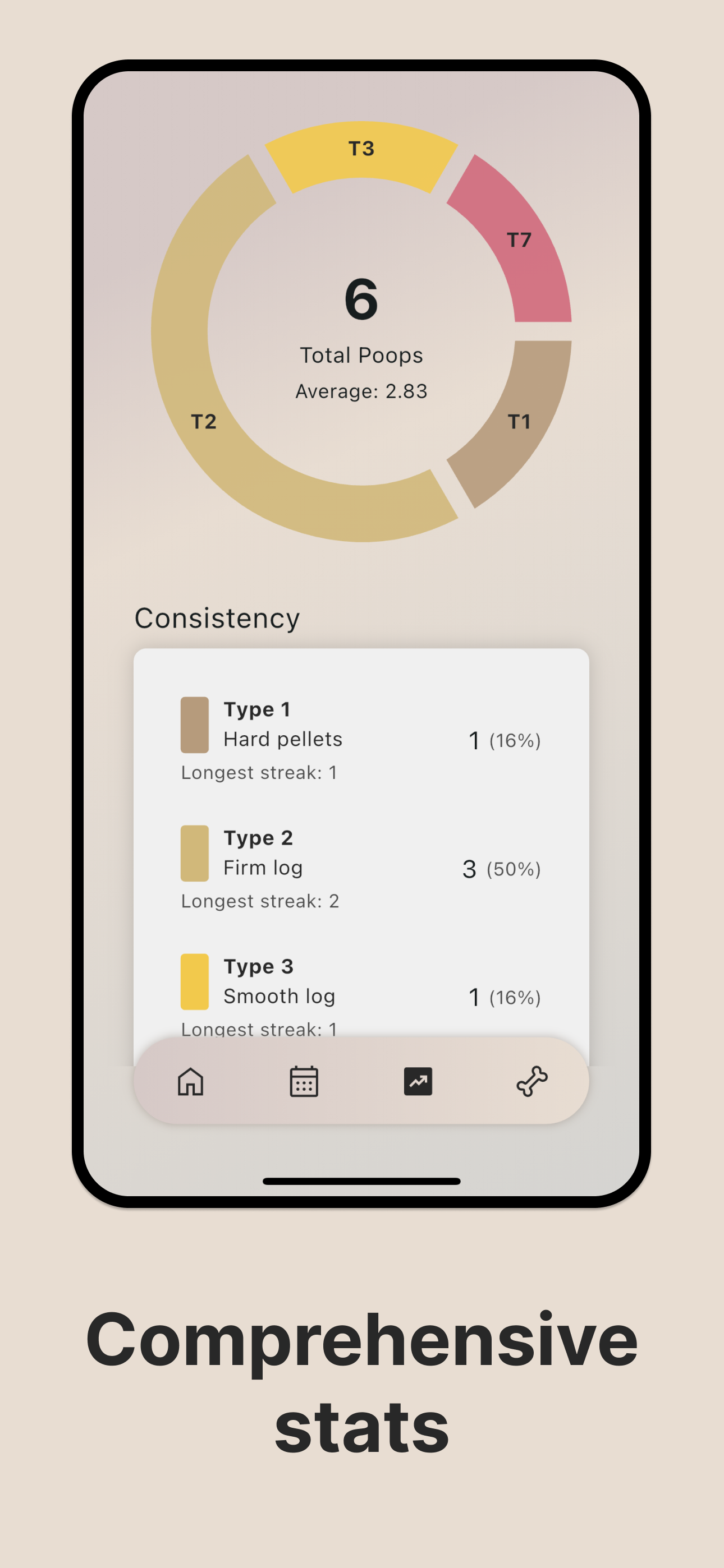 Poopi: Dog Health Journal