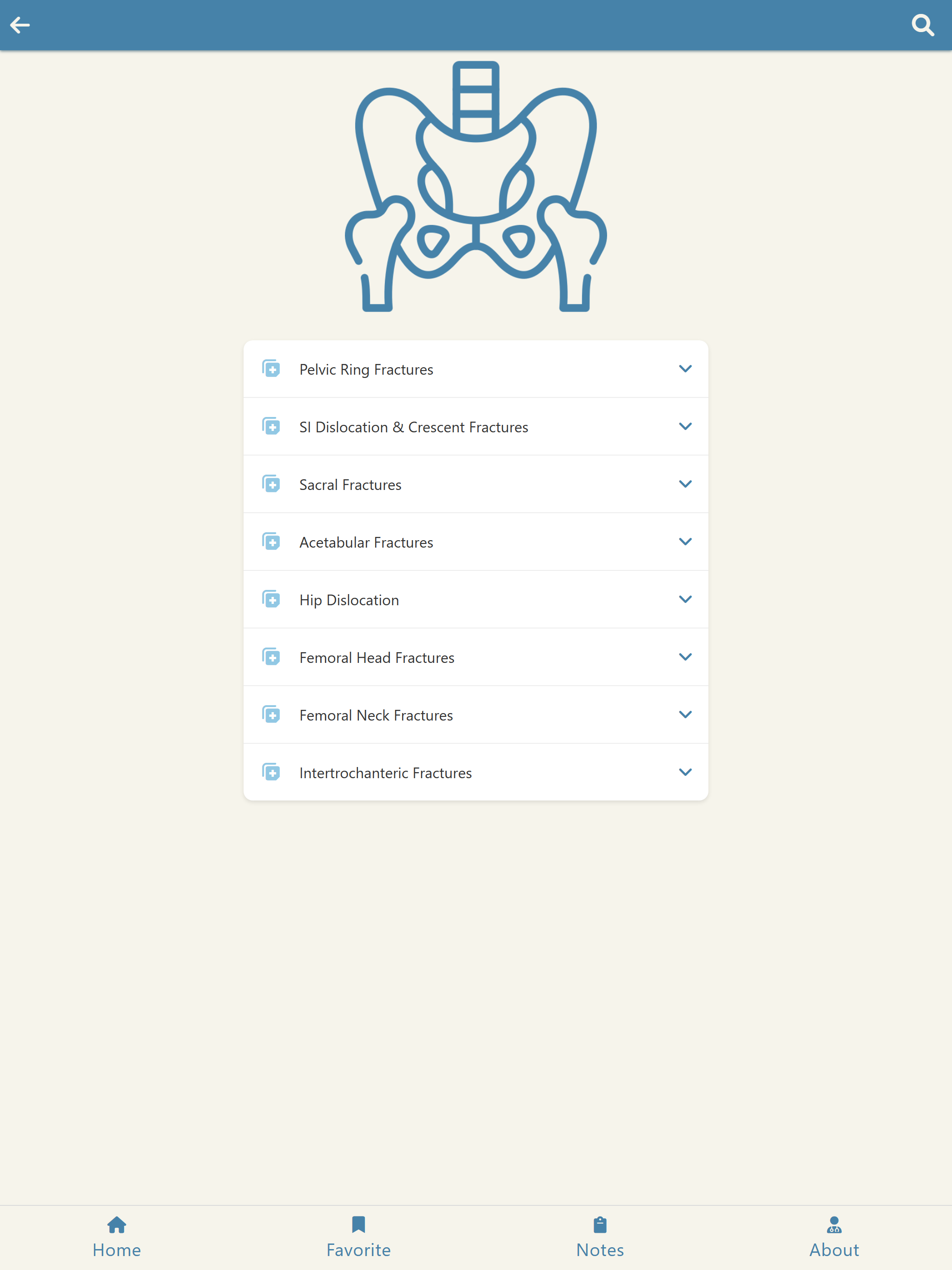 Orthopedic Indications