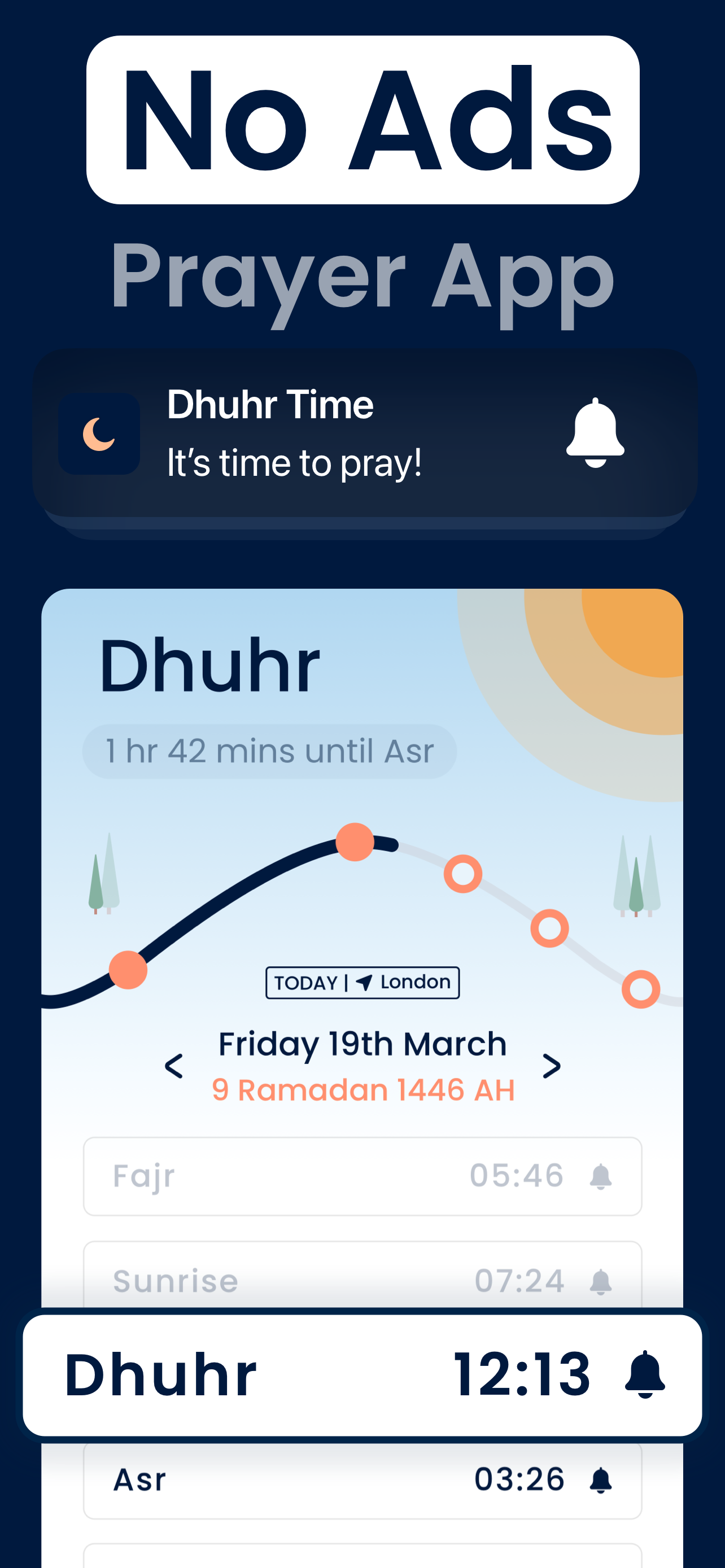 Pillars: Prayer Times & Qibla