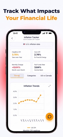 Prosperics: AI Finance Tool screenshot
