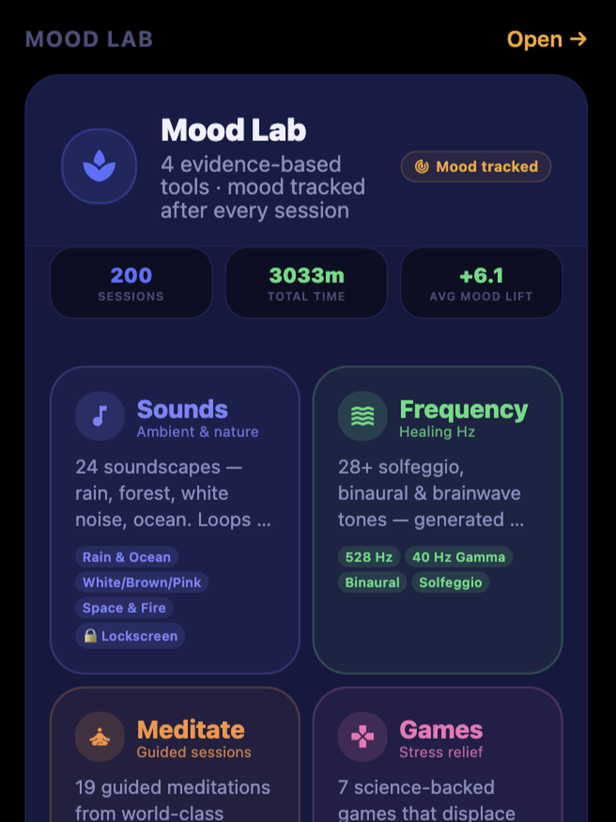 MyMoodMapp - AI Mood Tracker