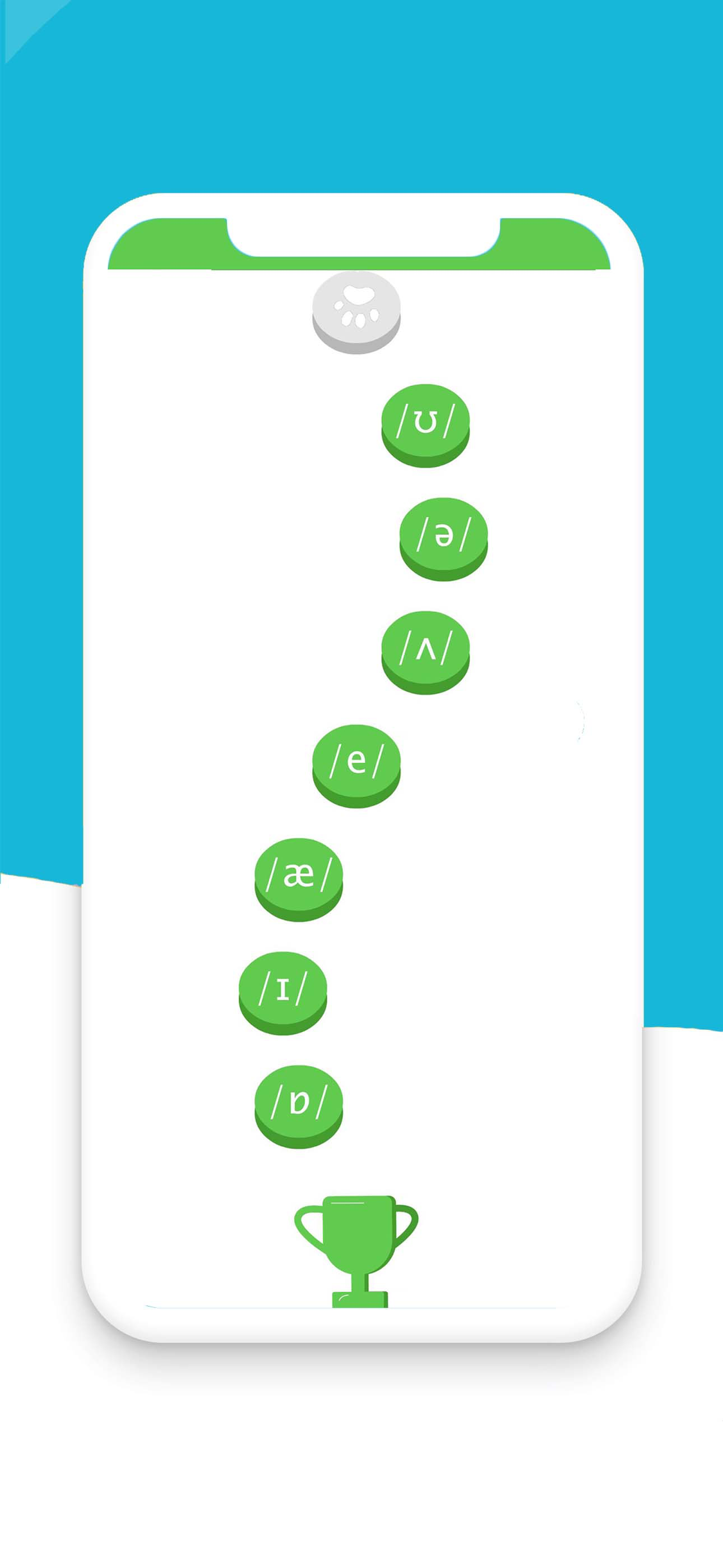 IPA English Phonetics
