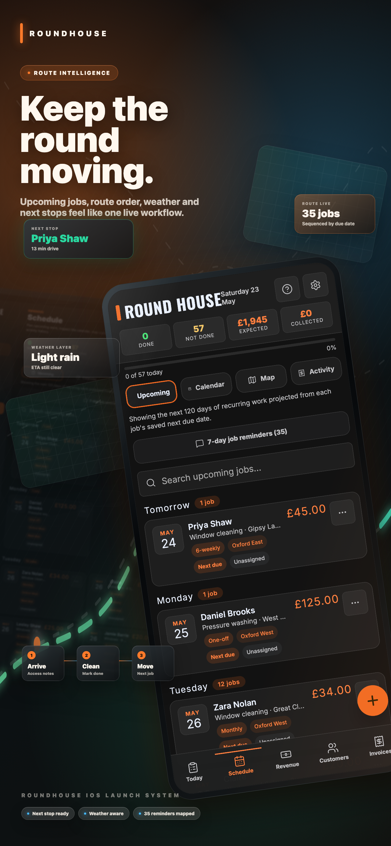 Roundhouse screenshot 5