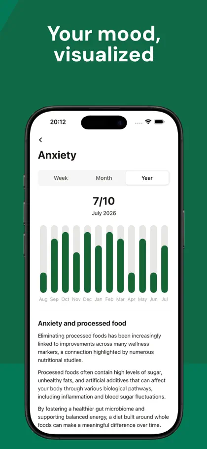 Screenshot 4 di 5 di Scanly: Processed Food Scanner