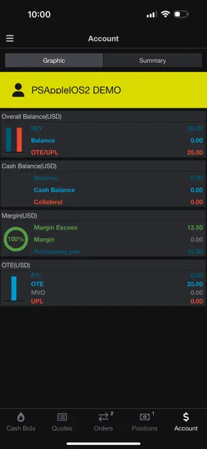 StoneX Futures screenshot 1