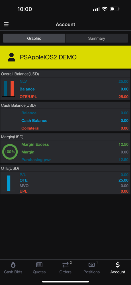 StoneX Futures screenshot 1