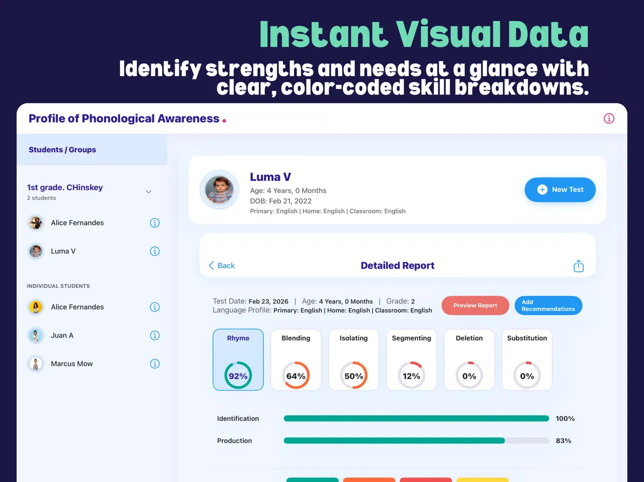 #4. ProPA (iOS) 由: Smarty Ears