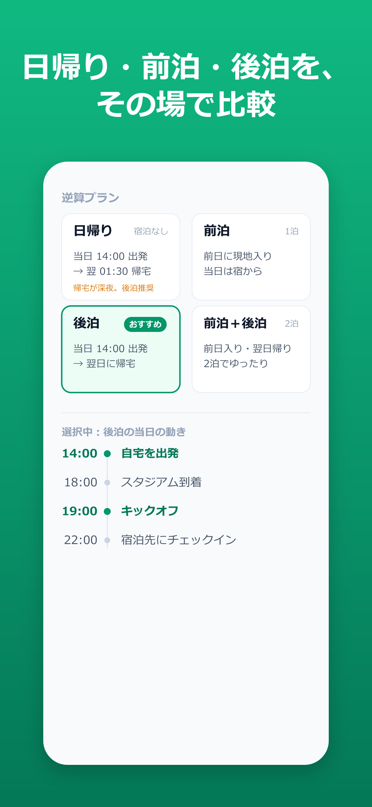 Ikeru