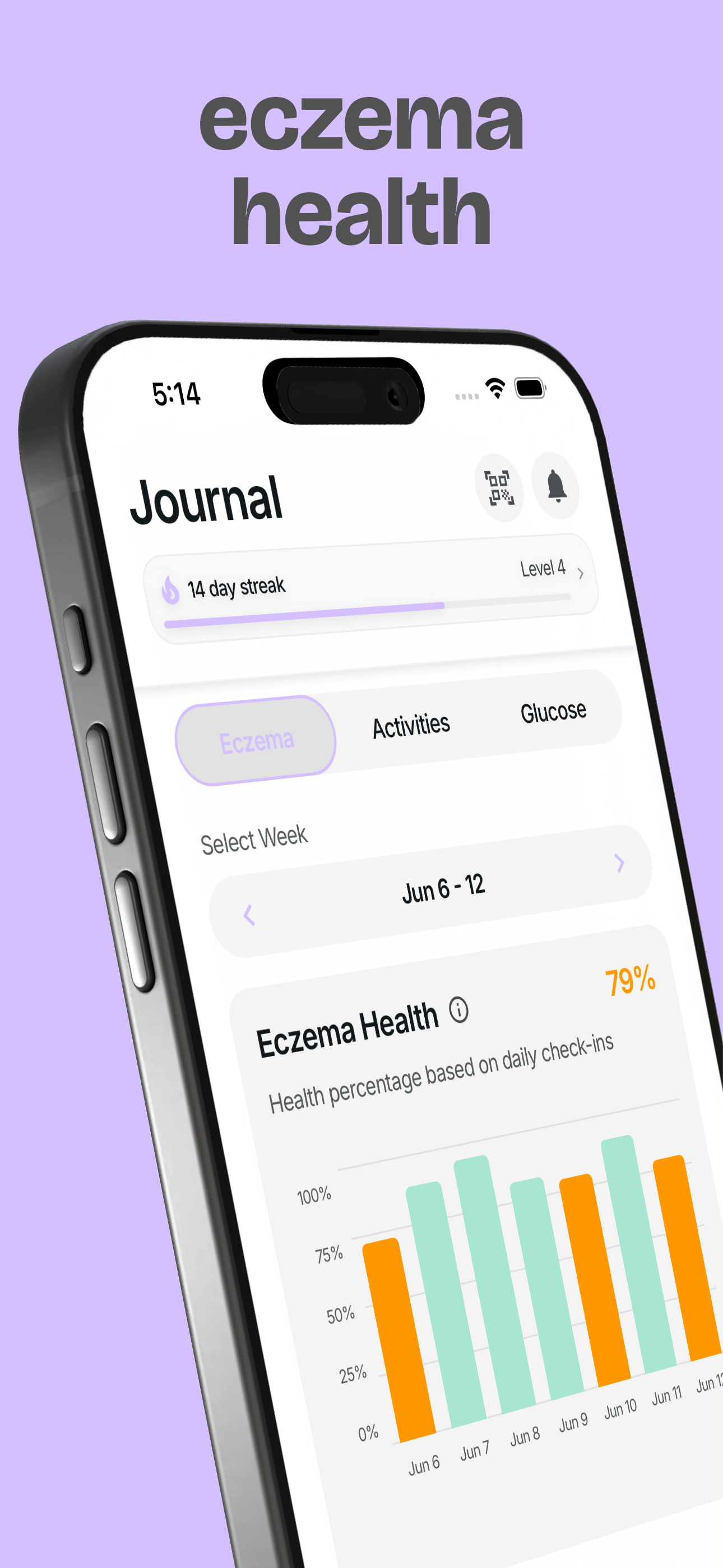 clara health: treat eczema