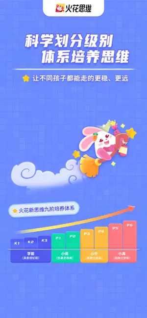 火花思维课堂（学生端）-幼儿早教数学思维益智开发 screenshot 4