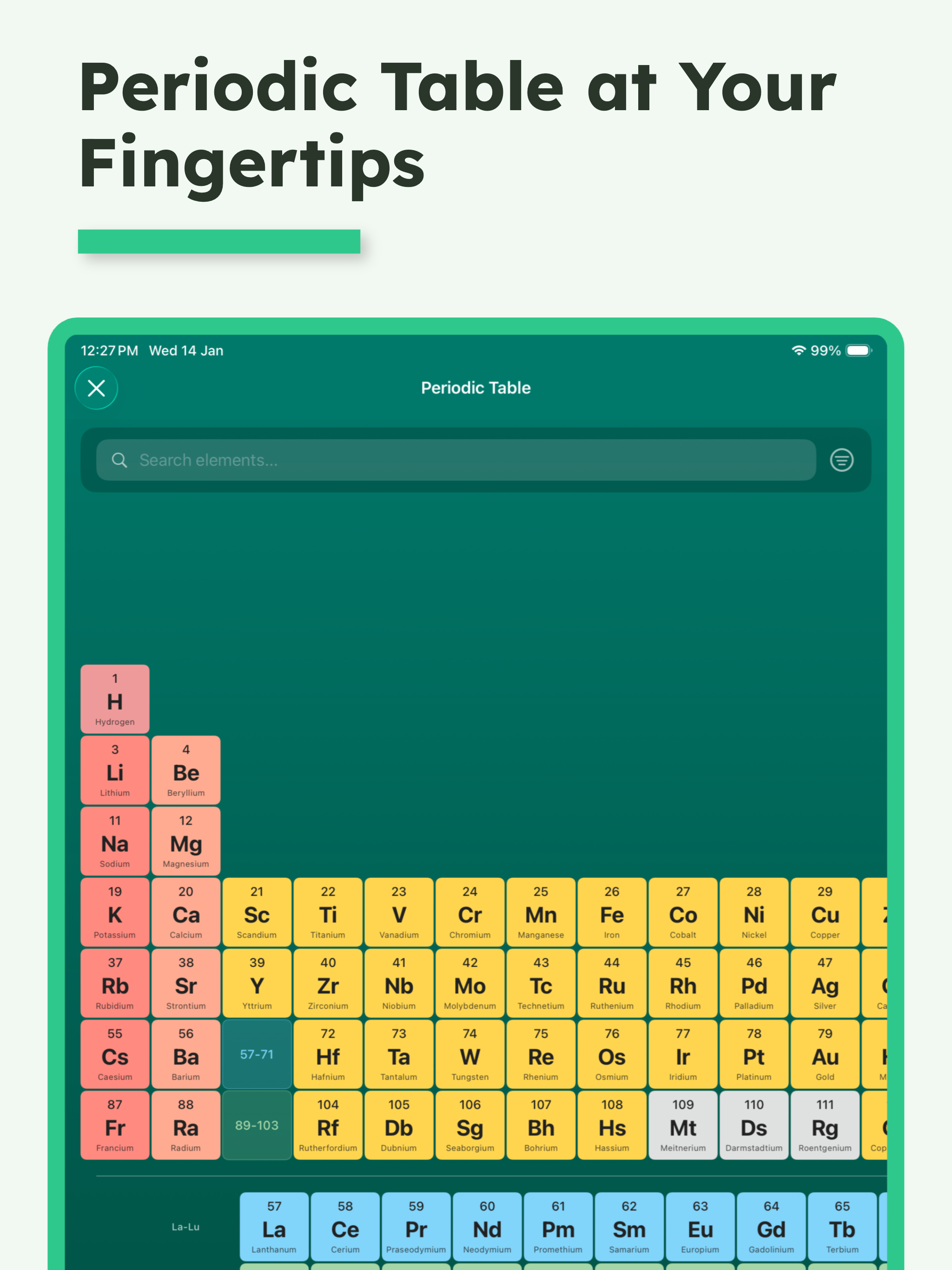 Chemistry Solver: ChemAIPro