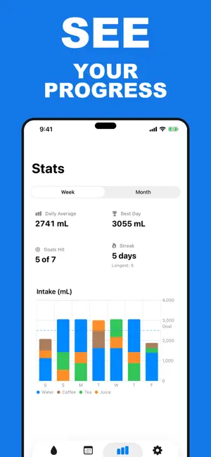 Water Tracker & Reminder: Wata screenshot 3