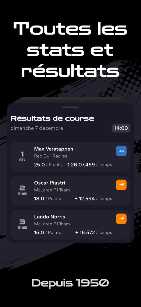 Screenshot #3 pour Hyprace