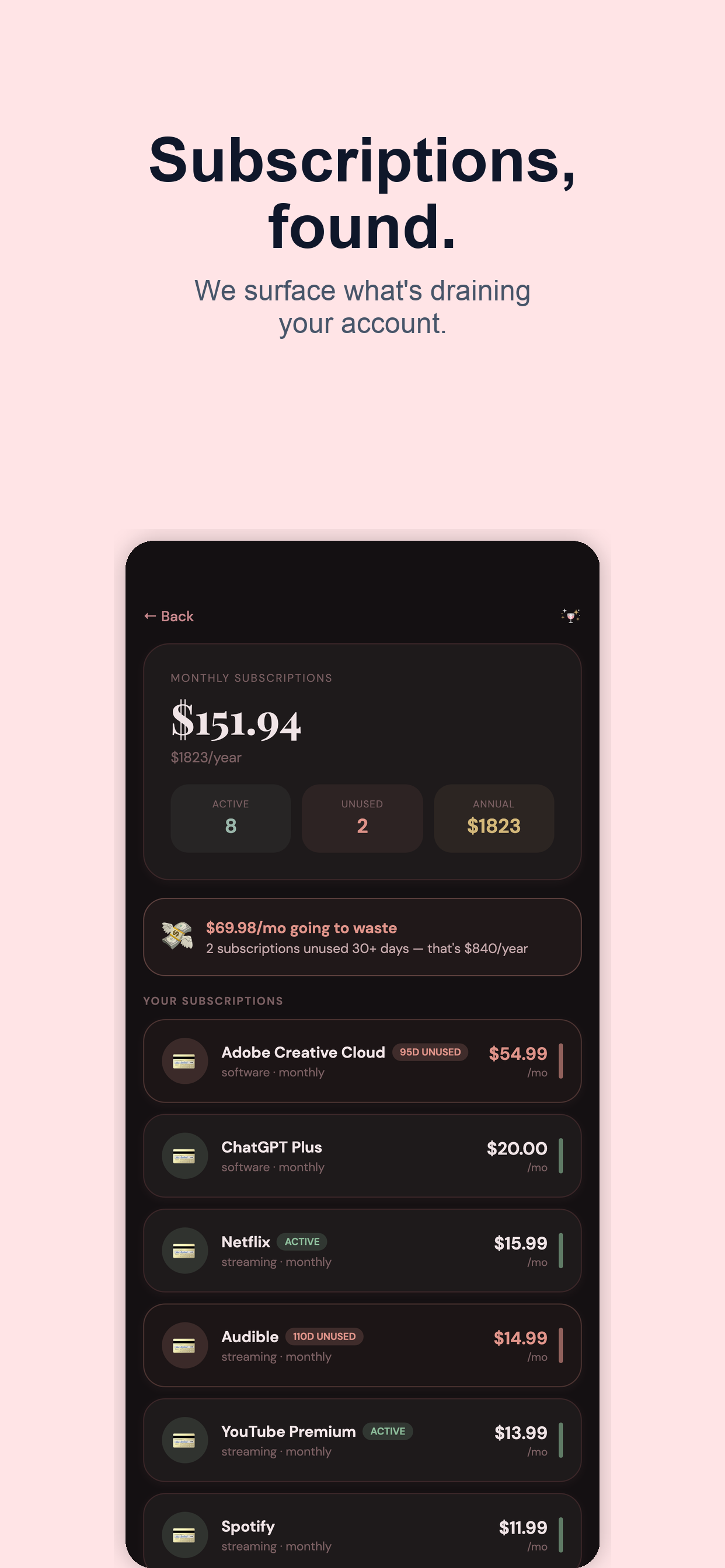 Rosé: Invest & Budget for Her