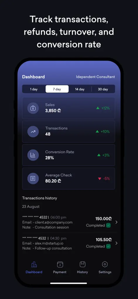Flitt Dashboard - Business App | MWM