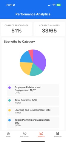 ExamReady HR Screenshot 6 of 8