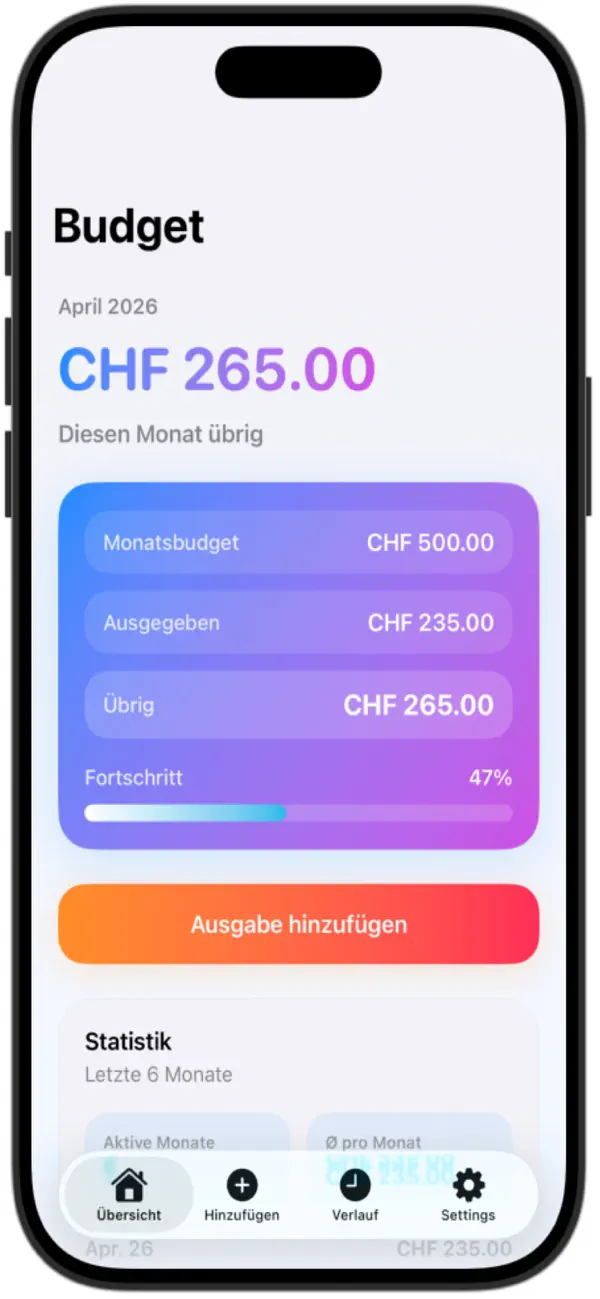 Screenshot #1 pour Privat - Budget Tracker