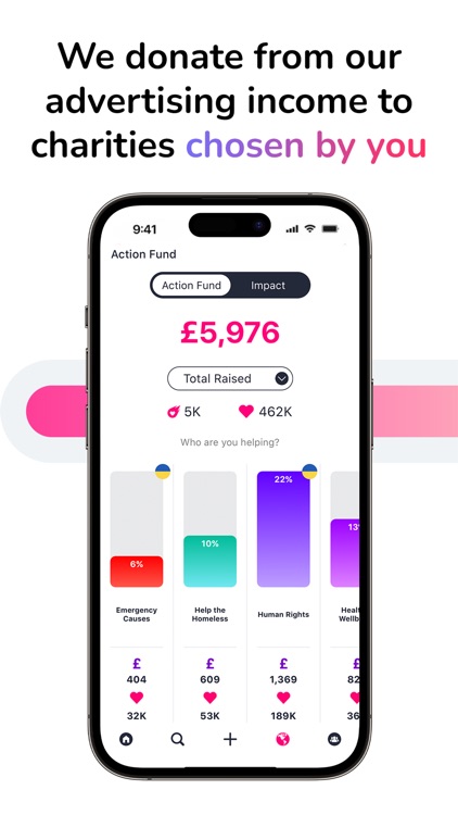 Supernova Social Network