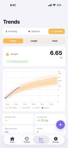 BabyLog: Feed & Diaper Tracker Screenshot 7 of 7