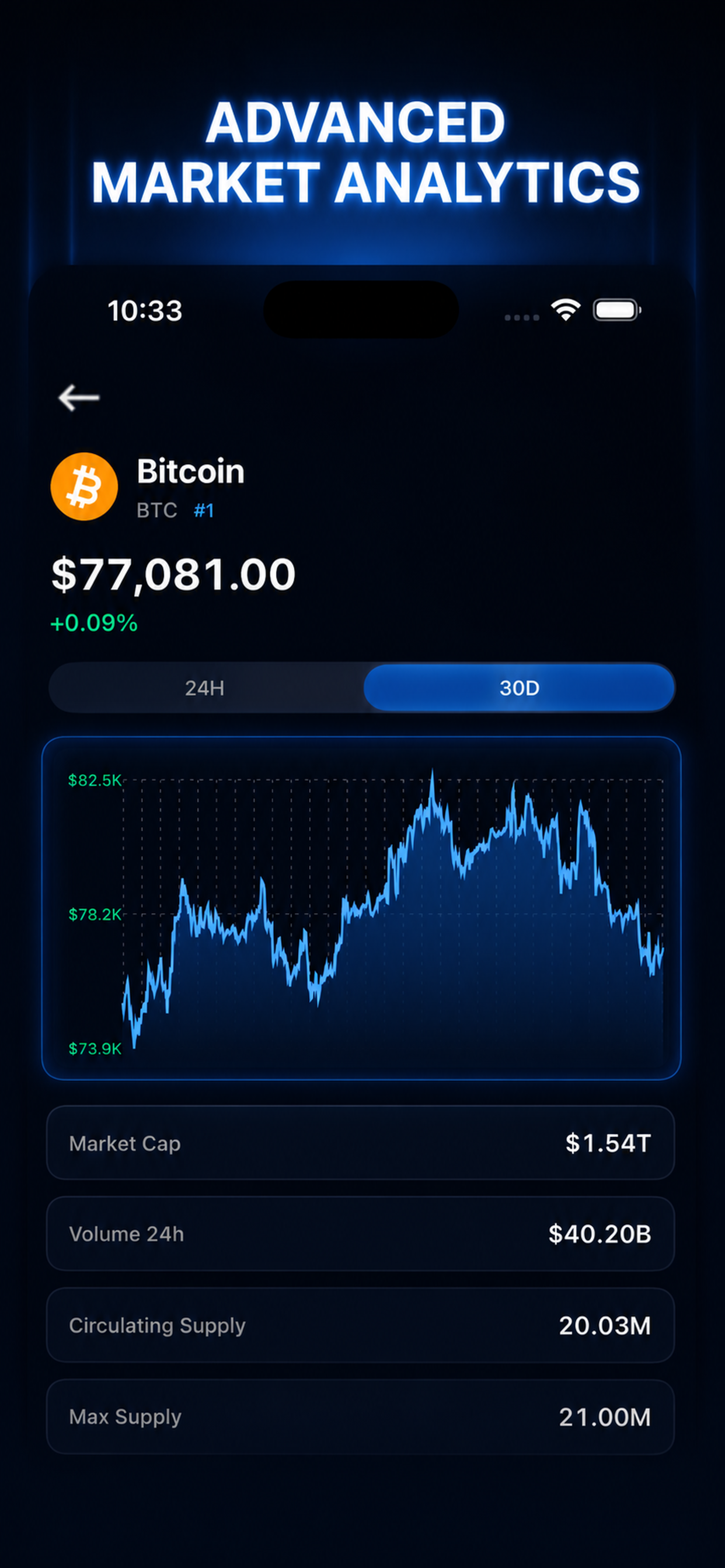 Crypto Coins.
