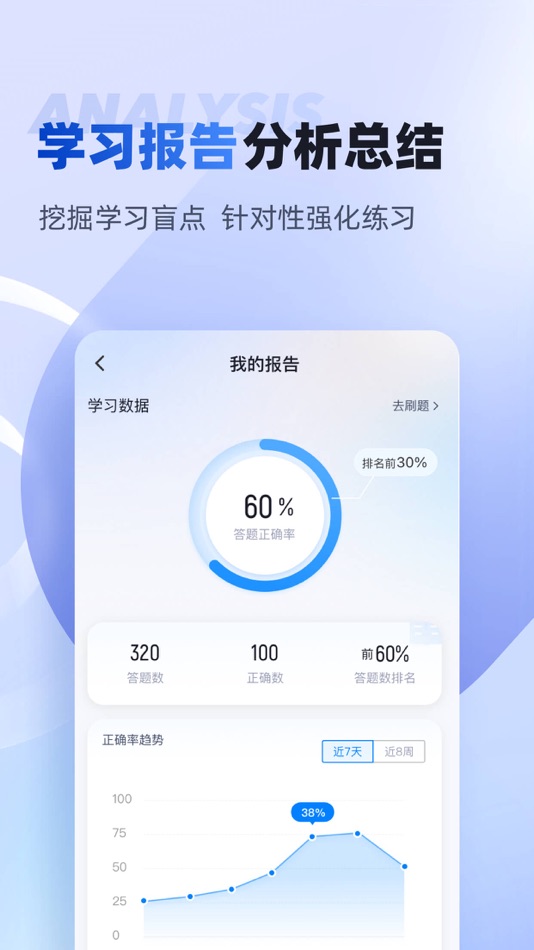 #4. 保安员考试聚题库-2025保安员考试大全 (iOS) 게시자: 乐 李