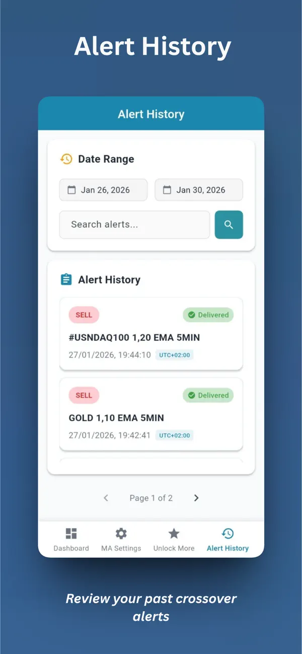 #5. MACrossover - Moving Average (iOS) โดย: Ascendro