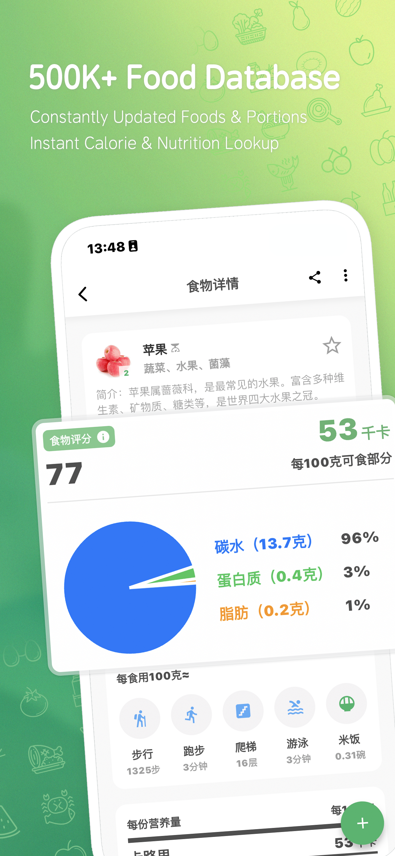 CalMotion - Calorie Tracking