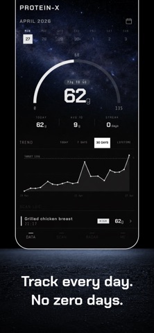 Protein-X Screenshot 4 of 5