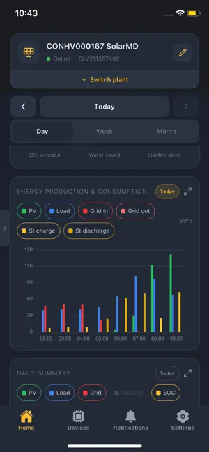 myPower24 by Solar MD screenshot 1