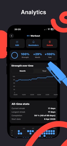 Habit Tracker & Goals: Done Screenshot 4 of 8