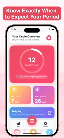 Period Tracker Calendar Cycle screenshot
