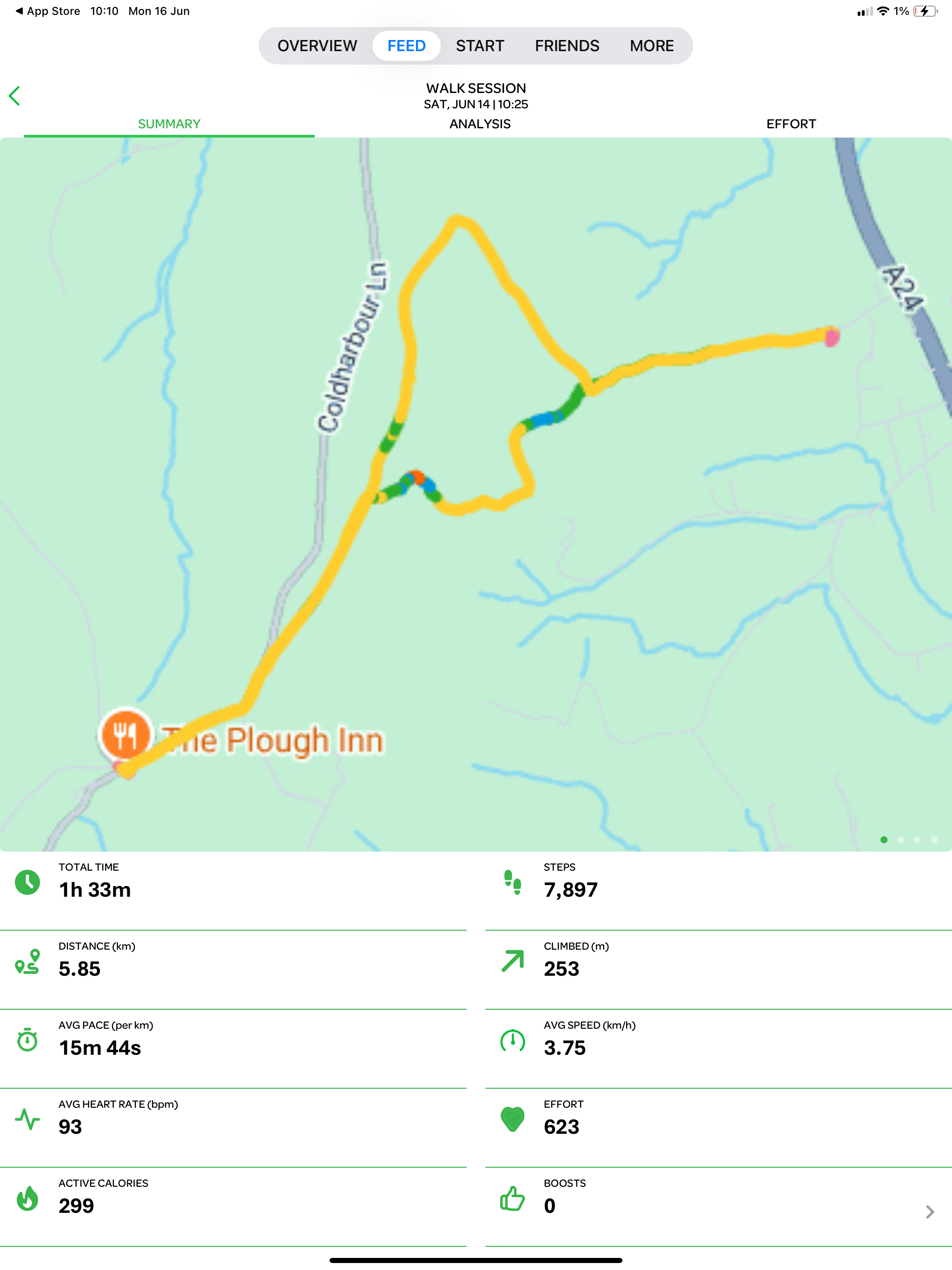Revoola: Run, Ride, HIIT, Yoga