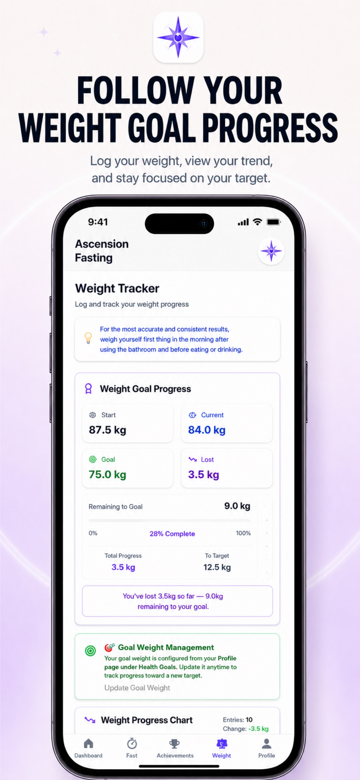 Screenshot 3 of Ascension Fasting