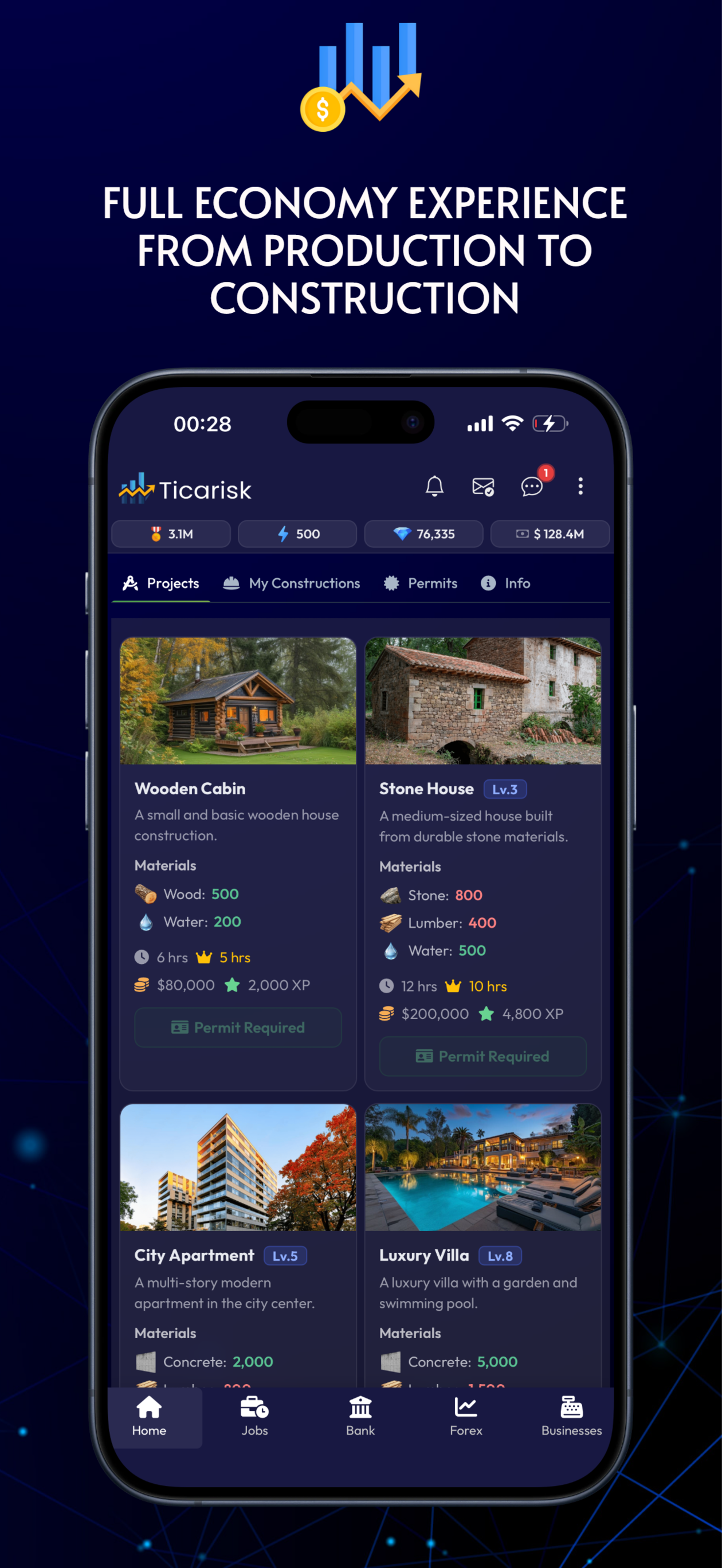 Ticarisk: Online Trading Game