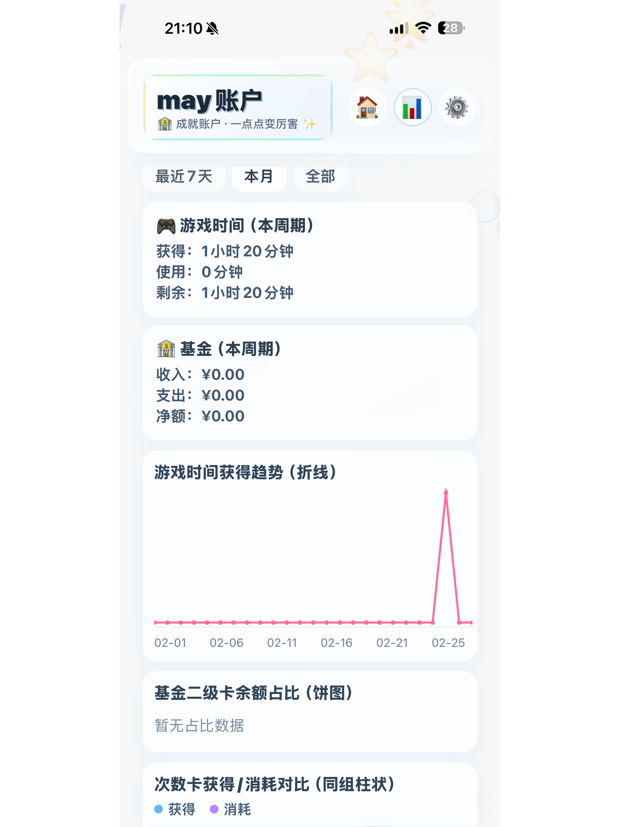小满账户
