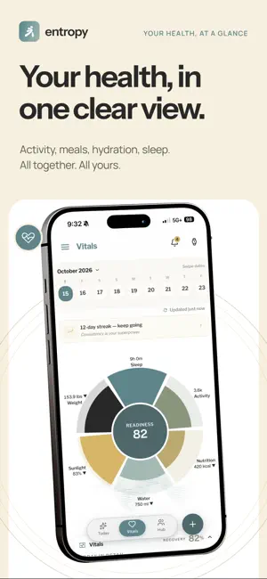 Entropy: Daily Health Plan screenshot 4