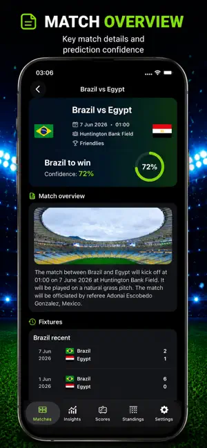 Bet Insider - Sports Betting screenshot 2