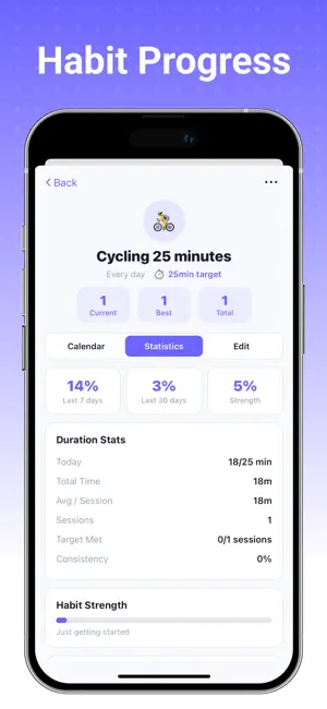 Zenko - Habit Tracker screenshot 3
