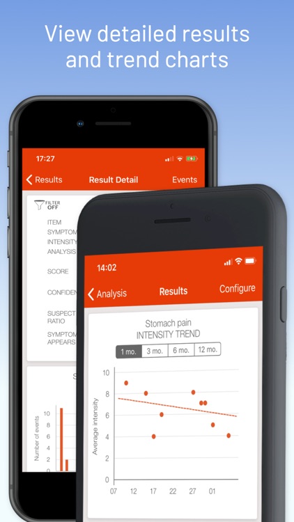mySymptoms Food Diary screenshot-5